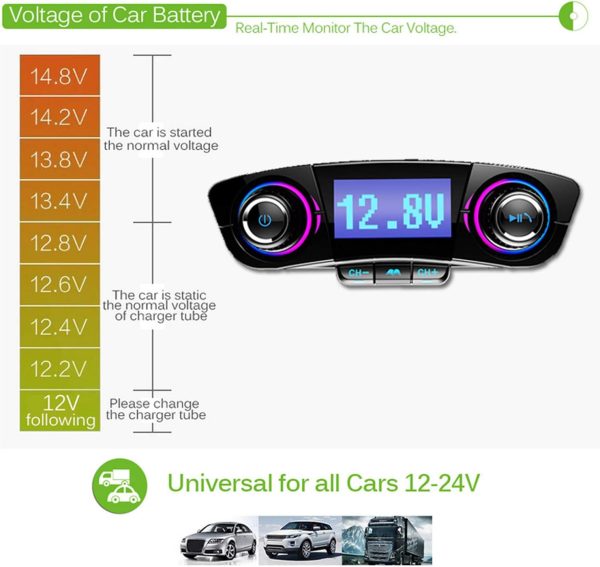 Bluetooth FM Transmitter Handfrees-Calling Radio Adapter Car Kit with Dual USB Port MP3 Player Support TF Card USB Flash Drive - Image 3